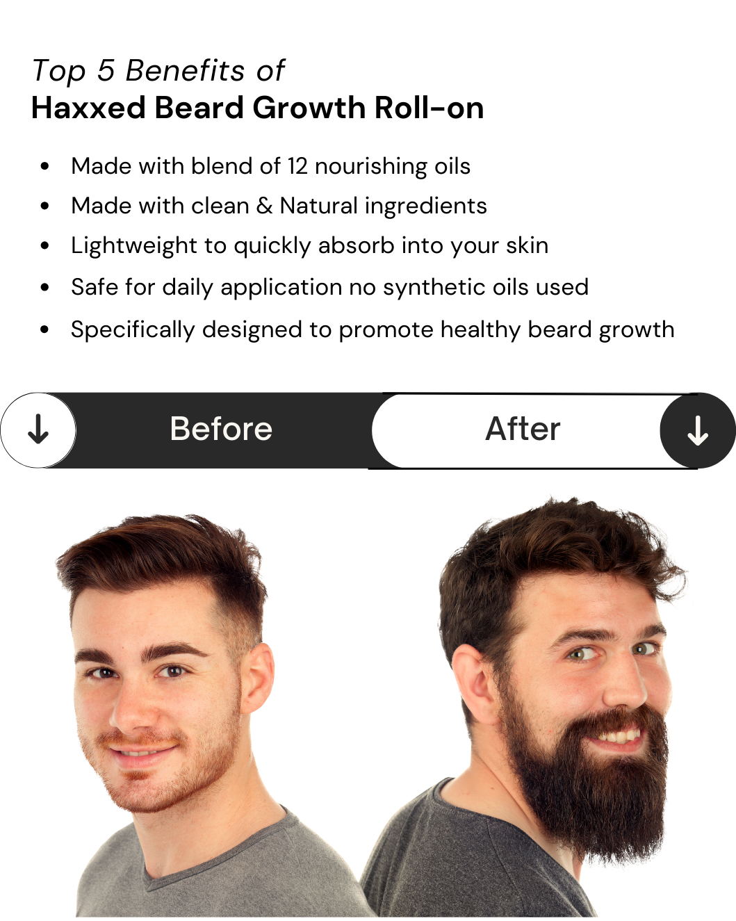 BEARD GROWTH ROLL ON