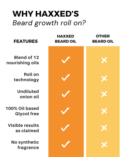 BEARD GROWTH ROLL ON