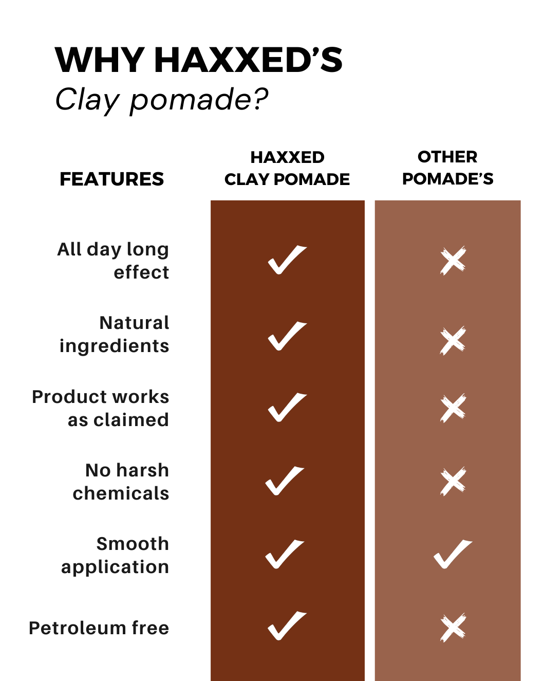 CLAY POMADE