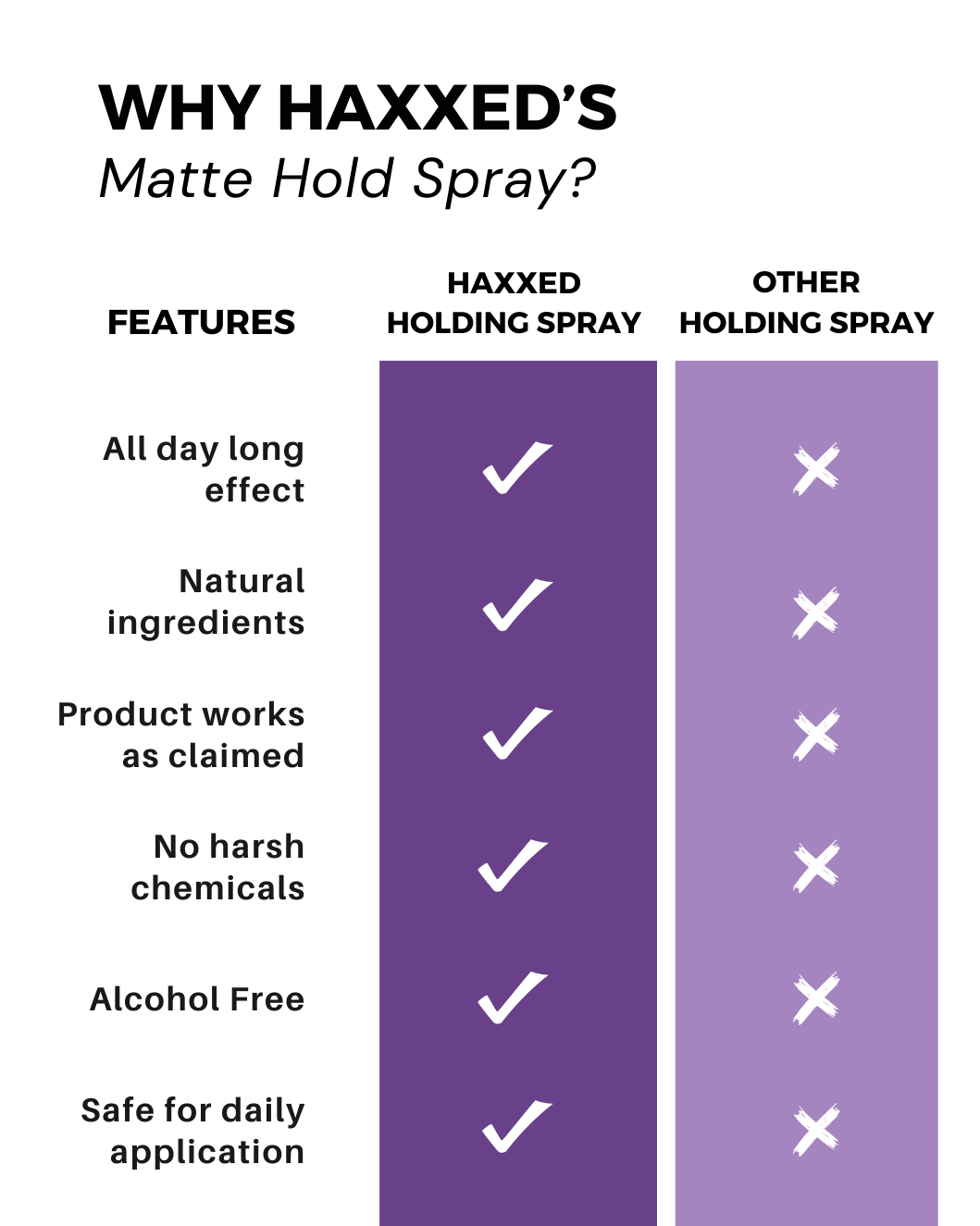 MATTE HOLD SPRAY