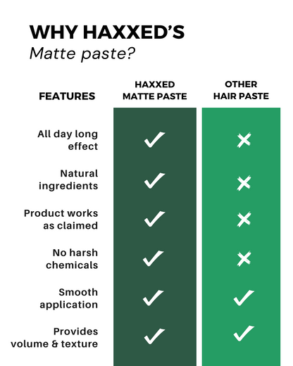 MATTE PASTE