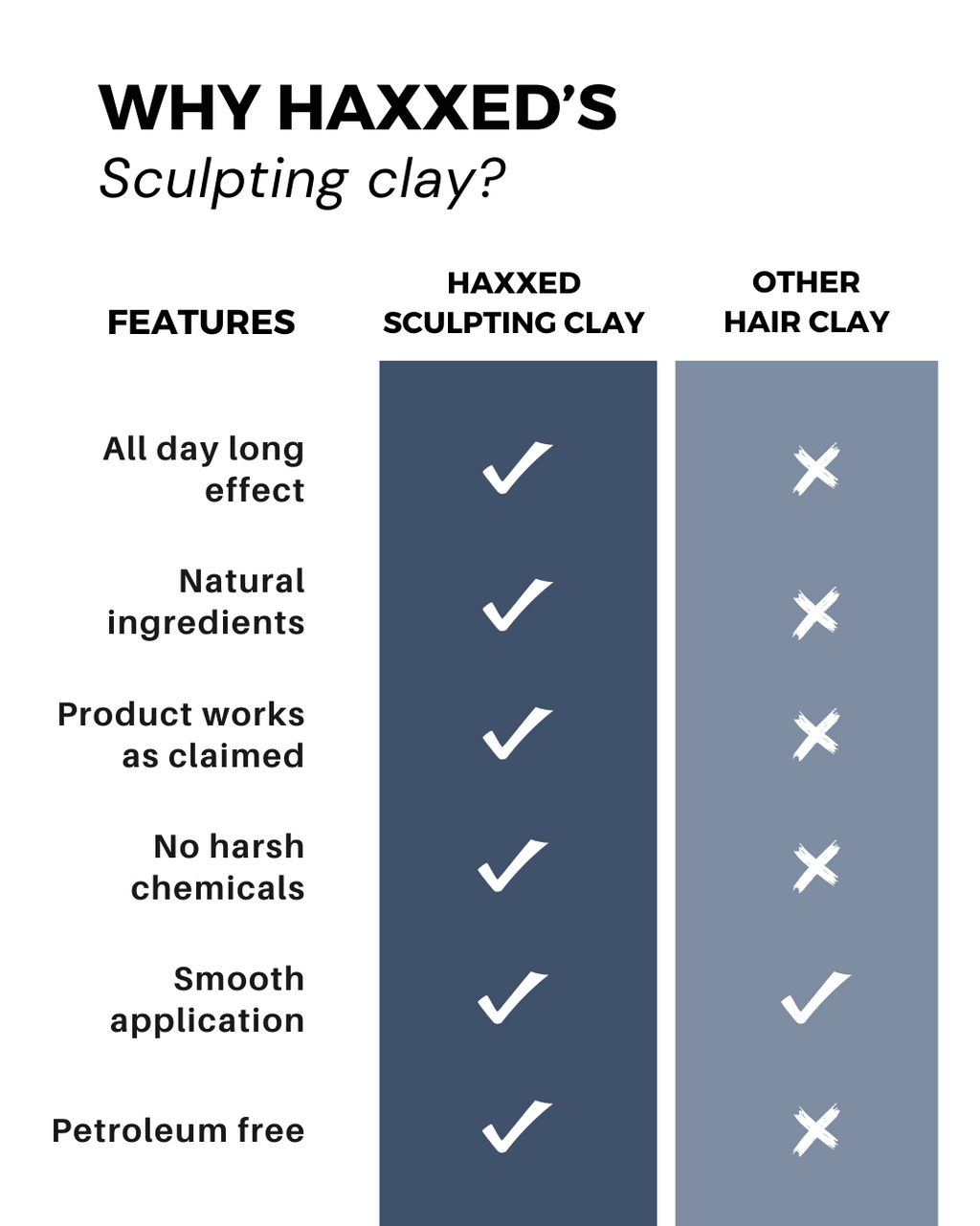 SCULPTING CLAY