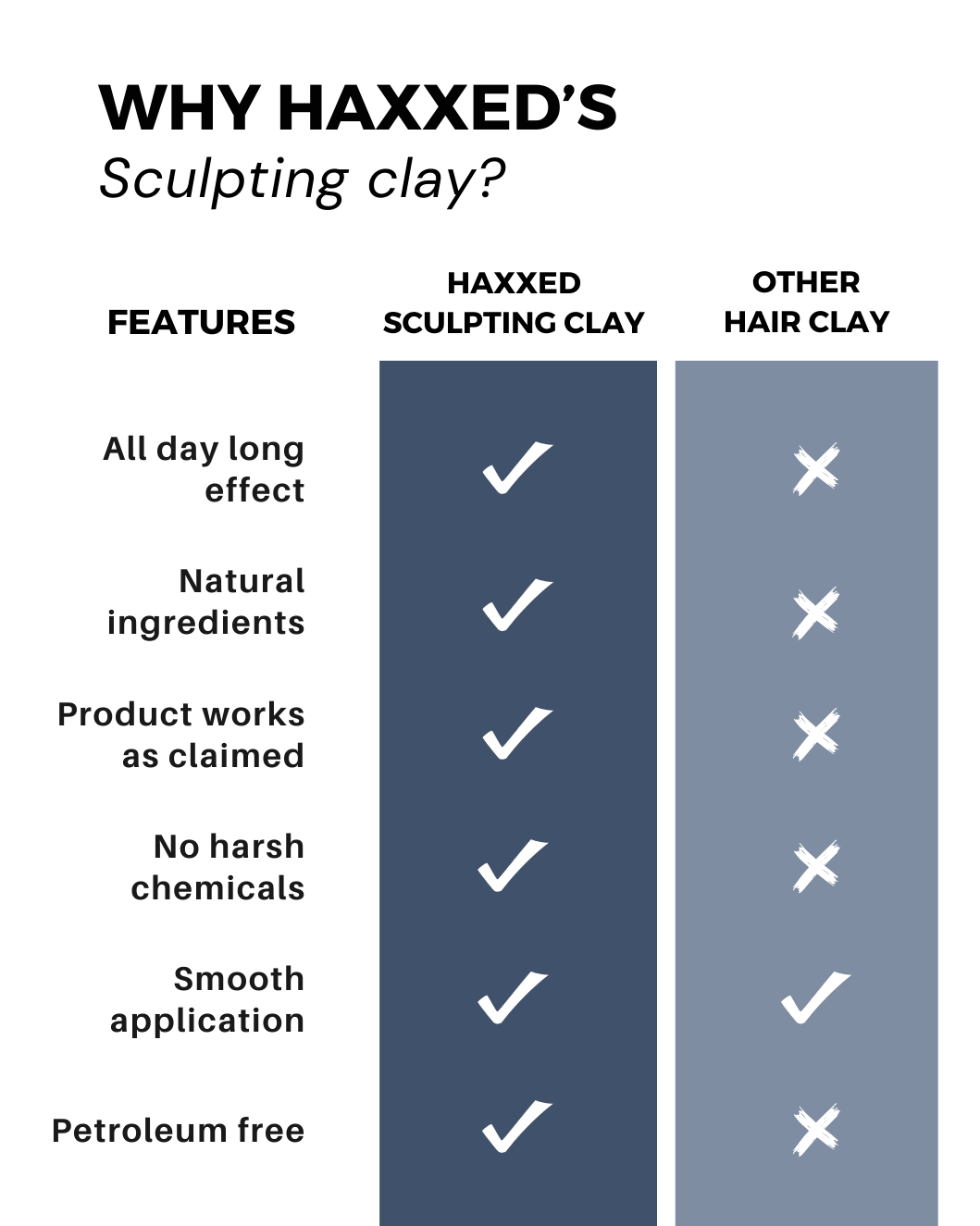 SCULPTING CLAY