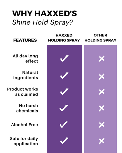 SHINE HOLD SPRAY