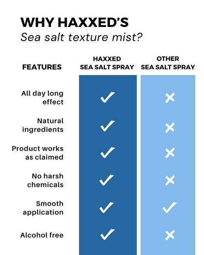 SEA SALT SPRAY